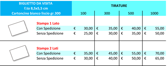 Tipolitografia GRAFICAIN Brescia stampa tipografia GRAFICAIN Brescia tipografia offerta stampa rapida online biglietti da visita volantini layer locandine stampa rapida brescia.